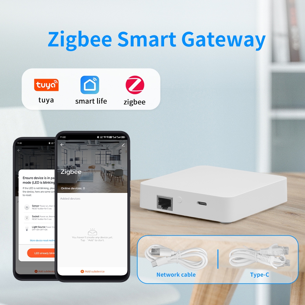 Tuya Zigbee 3.0 เกตเวย์แบบมีสายเครือข่ายคลิกเดียวตัวควบคุมกลางบ้านอัจฉริยะ