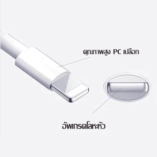สายชาร์จ ชาร์จเร็ว PD 30W สายชาร์จ+หัวชาร์จ รองรับซีรีส์ทุกรุ่น 1 ปี [รองรับ 5-14 Pro Max/Pad]