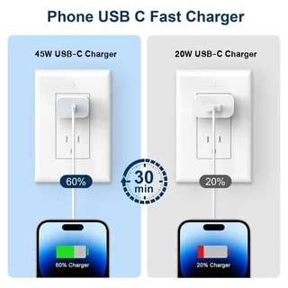 สายชาร์จ ชาร์จเร็ว PD 30W สายชาร์จ+หัวชาร์จ รองรับซีรีส์ทุกรุ่น 1 ปี [รองรับ 5-14 Pro Max/Pad]
