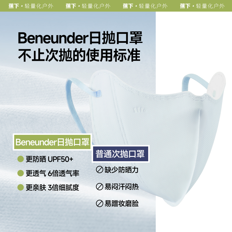 Beneunder كمامة يومية للحماية من الشمس UV339 — صورة 2