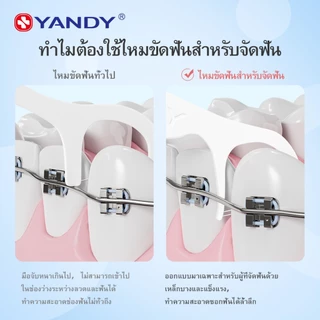 【NEW】YANDY ไหมขัดฟันรสเปปเปอร์มินต์ สำหรับคนจัดฟัน 50 ชิ้น/กล่อง