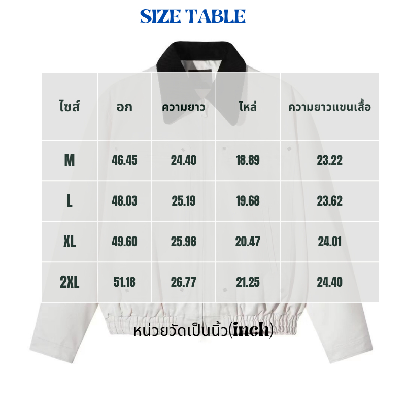 รูปภาพ 9