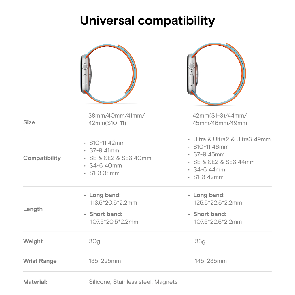 รูปภาพ 9