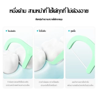 Jasmeen ไหมขัดฟันรสมิ้นต์ชนิดด้าม 12 กล่อง 600ชิ้น ทางการแพทย์ ไม้จิ้มฟันพลาสติก ไหมขัดฟันแบบแท่ง