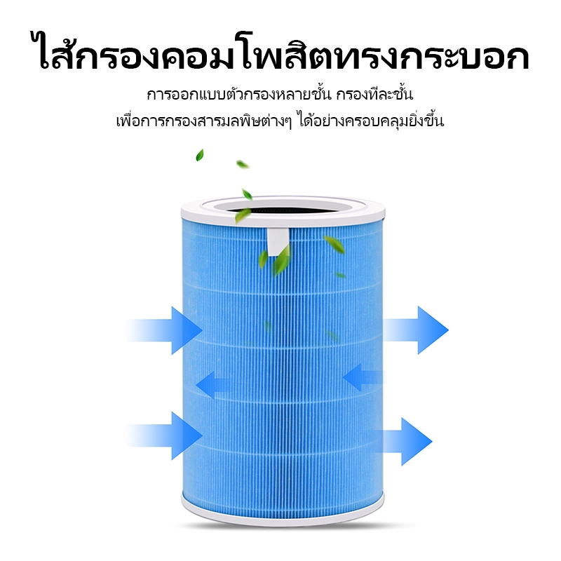 เหมาะสําหรับ Xiaomi 1/2/3/2S/Pro HEPA Filter เครื่องฟอกอากาศสําหรับ ประกอบด้วยคาร์บอนบนตัวกรองภายใน - รูปที่ 2