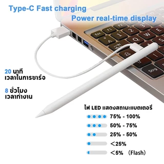 ISKEY พร้อมส่งปากกาipad วางมือบนจอได้+ป้องกันเงา ปากกาไอแพดสำหรับipad2018ขึ้นไป