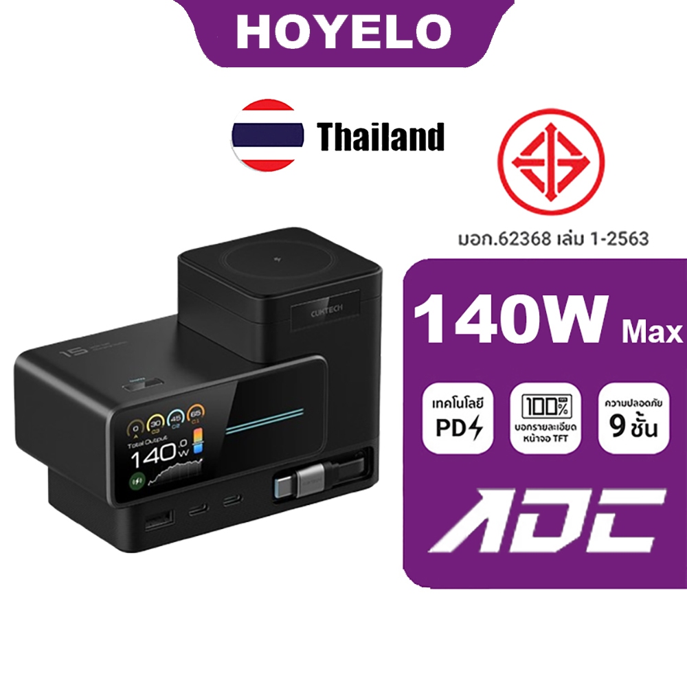 ZIM CUKTACH GaN 140W Super Power Station 140W 6-in-1 เครื่องชาร์จเดสก์ท็อปมัลติฟังก์ชั่น