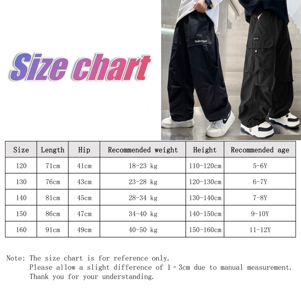 รูปภาพ 9