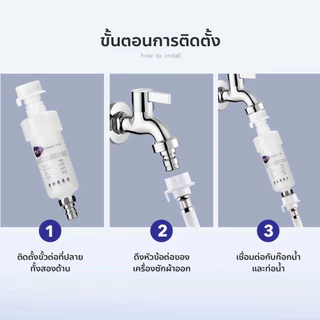 ฟิลเตอร์กรองน้ำ ตรากรองทอง โปร 1 + 6