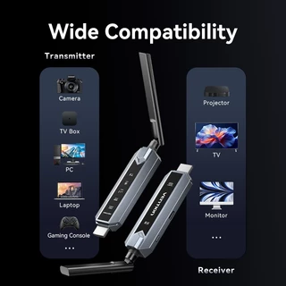 Vention ชุดขยายสัญญาณ HDMI ไร้สาย 4K 200 เมตร/657 ฟุต 5GHz Wi-Fi 1 ตัวส่งสัญญาณไปยัง 4 ตัวรับสำหรับทีวี กล่อง โปรเจคเตอร์ จอภาพ กล้อง พีซี แล็ปท็อป