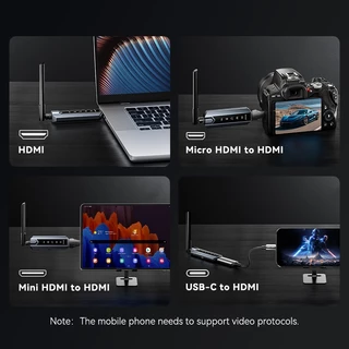 Vention ชุดขยายสัญญาณ HDMI ไร้สาย 4K 200 เมตร/657 ฟุต 5GHz Wi-Fi 1 ตัวส่งสัญญาณไปยัง 4 ตัวรับสำหรับทีวี กล่อง โปรเจคเตอร์ จอภาพ กล้อง พีซี แล็ปท็อป