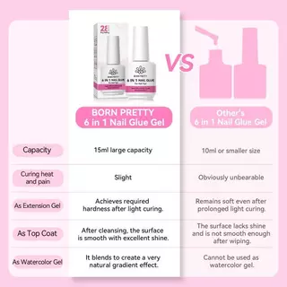BORN PRETTY 6 In 1 กาวต่อเล็บเจล แบบลอกออกง่าย เจลทาเล็บ กาวเจล กาวติดเล็บ 15 กรัม