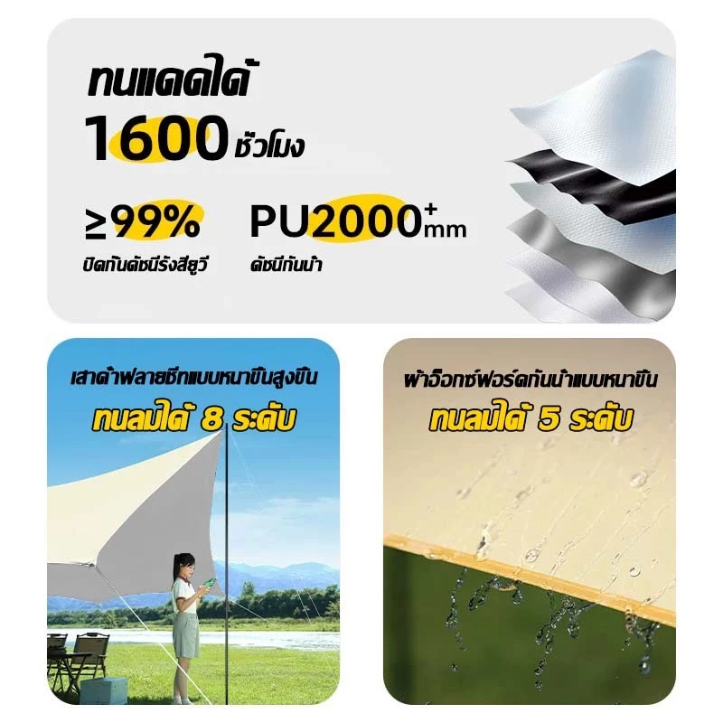 RAKUNO ฟลายชีท 4.4 ม พร้อมเสา ผ้าใบแคมป์ปิ้ง thumbnail 8