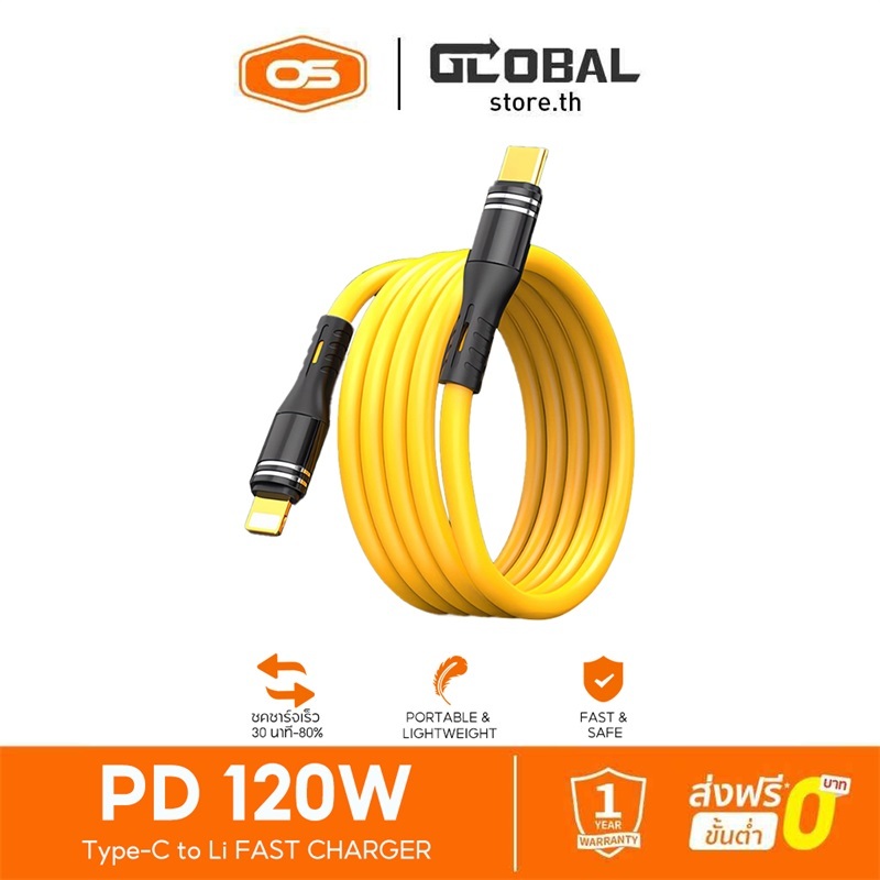 สายชาร์จ 1m/1.5m/2m ยาว 1-2m สําหรับ L/micro usb/Type C