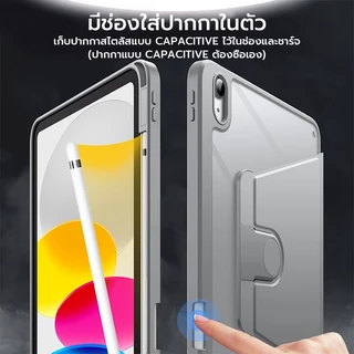 X-IT เคสหมุนได้สําหรับ iPad Air 11 M2 M3 M4 4 5 6 7 8 (A16) 12th/11th/10th Generation Pro 11 13 M4 M5, 360 องศาหมุนขาตั้งป้องกันฝาครอบด้านหลังที่ชัดเจน,อัตโนมัติ/Sleep