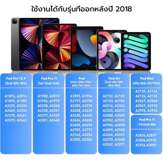 [it]ปากกาสไตลัสสําหรับ iPad 12th-6th Generation Active Pencil เข้ากันได้กับ 2018-2025 สําหรับ iPad Pro 11"/12.9"/M4, สําหรับ iPad Air 3/4/5/M2/M3, Gen-White