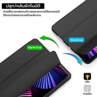 IT 3 พับกรณี iPad A16 2025 Air 11 M2 M3 M4 iPad 10th/11th/12th Air 4/5/6/7/8 10.9 7/8/9th 10.2 pro12.9 pro 11 13 M4 M5 5/6th Slim กรณีสมาร์ท ที่วางซิลิโคนนิ่ม