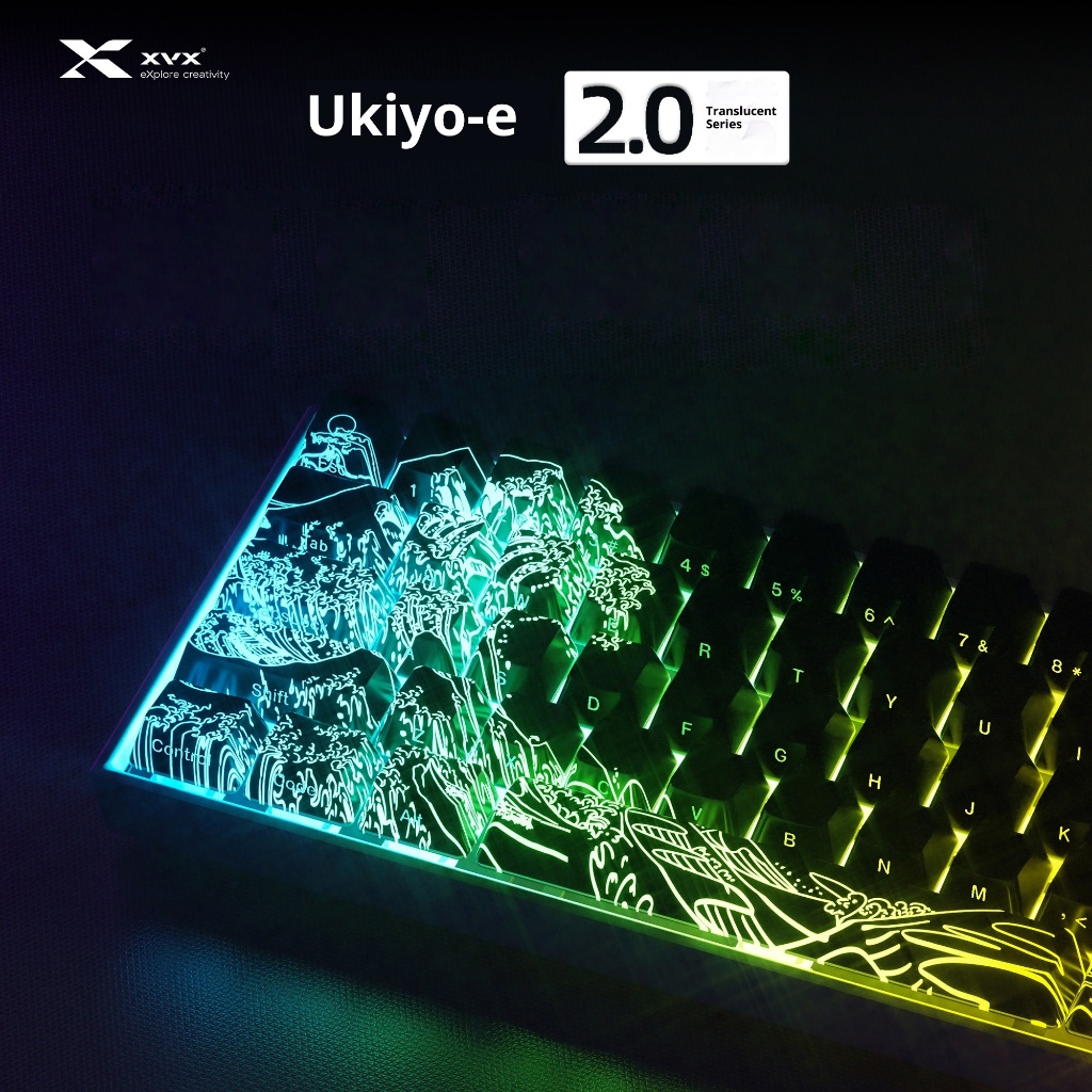 XVX Ukiyo-2.0 Keycaps ที่เลือก IMD Craft Pattern Transparent Keycaps ส่วนบุคคลด้านข้างแกะสลัก Keycap