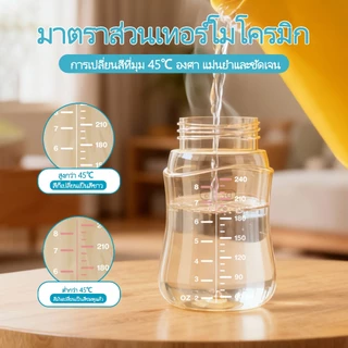 Dr.Isla ขวดนม PPSU 5oz/8oz/11oz ขวดนมเด็กแรกเกิด คอกว้าง สีชา สุญญากาศ ป้องกันการสําลัก เกรดอาหาร (8oz + ด้ามจับ) PS73