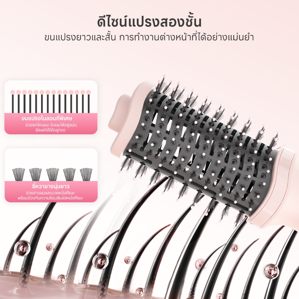 Simplus หวีไดร์อเนกประสงค์ ขนาดมินิ น้ำหนักเบา สามารถไดร์ผมและ RFSH004 ราคา ถูกที่สุด ดีลบีเคเค แกลเลอรีภาพที่ 7