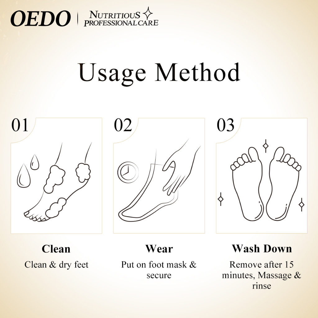 OEDO FDA มาส์กขัดผิวเท้า ลอกออกมาส์กเท้า ขจัดผิวที่ตายแล้วรอบเท้า ค่อยๆลอกเท้าแคลลัสออก แผ่นมาสก์เท้า ขจัดเซลล์ผิวที่ตายเเล้ว Foot Peel Mask 1 ซอง - รูปที่ 5