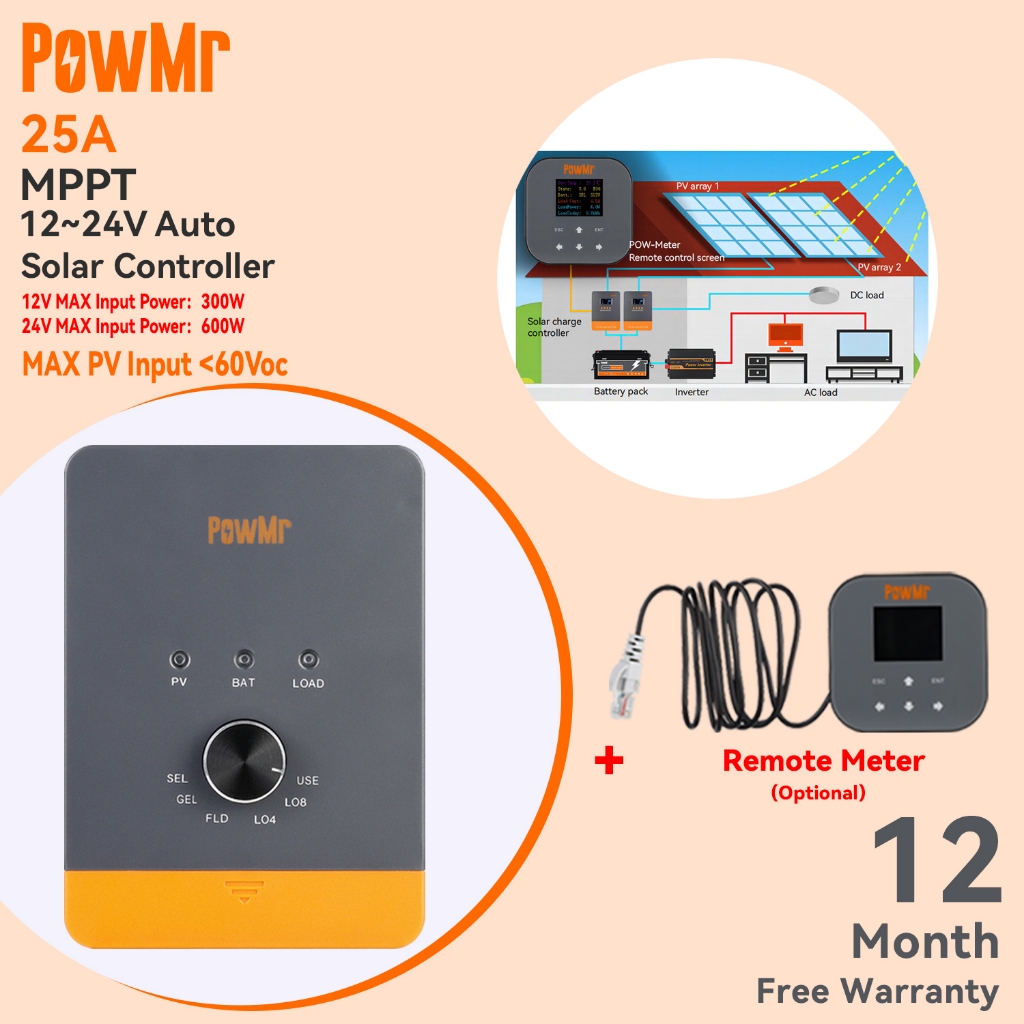 PowMr 25A MPPT คอนโทรลเลอร์ชาร์จพลังงานแสงอาทิตย์ 12V 24V พร้อมตัวควบคุม LCD แบบ Backlit, อินพุต PV สูงสุด 100VDC, รองรับแบตเตอรี่ LiFePO4, การชาร์จที่มีประสิทธิภาพรับประกัน 1 ปี