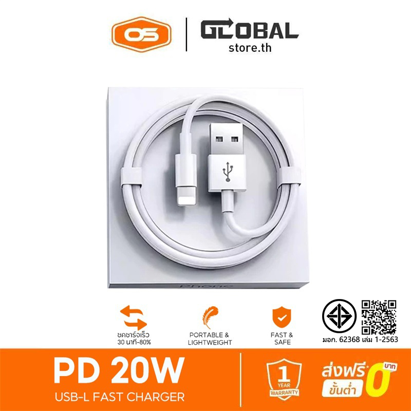 เครื่องชาร์จ 5W สายชาร์จ PD20W (เหมาะสําหรับ Phone5-14pro max/pad) Fast Charger ราคา ถูกที่สุด ดีลบีเคเค รูปภาพหลัก