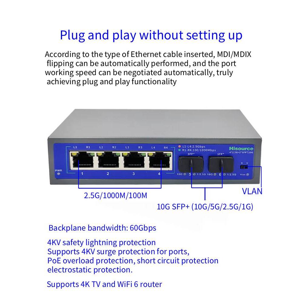 10G SFP+ สวิตช์ไฟเบอร์ 2.5Gbps Ethernet 4 พอร์ต LAN 2500Mbps เครือข่าย 2 พอร์ต 10G SFP + สล็อต Plug and Play