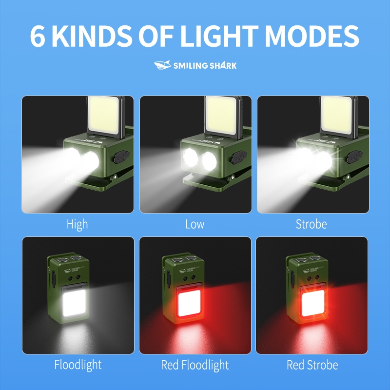SmilingShark TIP166 ไฟฉาย led แม่เหล็ก COB เซนเซอร์ ไฟหน้า ซุปเปอร์ไบรท์ ทำงาน ไฟหน้า มินิ หมวกคลิปไลท์ แสงสีขาว/สีแดง คบเพลิง 6โหมด Type-C ชาร์จใหม่ได้ สำหรับการตั้งแคมป์ — صورة 6