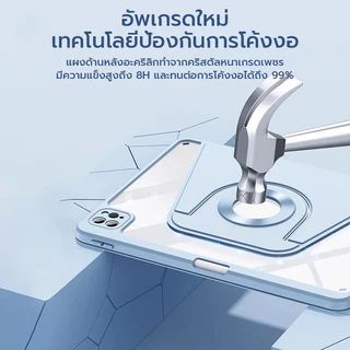 IT หมุนสําหรับ iPad Air 8 7 6 5 4 M3/M2 Gen 12 11 10 9 8 7 6 5 A16 10.9 นิ้วรุ่น Pro 1 13 นิ้ว M4 M5, แม่เหล็กที่ถอดออกได้ป้องกัน Slim Clear Cover