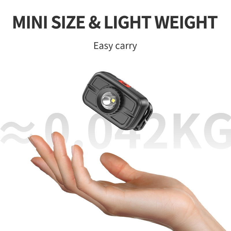 SmilingShark TD0277 ไฟคาดหัว ไฟฉายคาดหัว LED มินิ ซุปเปอร์ไบรท์ โคมไฟหัวตกปลา แบบพกพาและน้ำหนักเบา ฉายคาดหัว 4โหมด Type-C ชาร์จใหม่ได้ ปรับได้ 45° กันน้ำสำหรับงานตั้งแคมป์ — صورة 7
