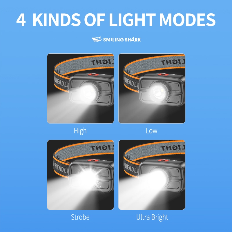 SmilingShark TD0277 ไฟคาดหัว ไฟฉายคาดหัว LED มินิ ซุปเปอร์ไบรท์ โคมไฟหัวตกปลา แบบพกพาและน้ำหนักเบา ฉายคาดหัว 4โหมด Type-C ชาร์จใหม่ได้ ปรับได้ 45° กันน้ำสำหรับงานตั้งแคมป์ — صورة 4