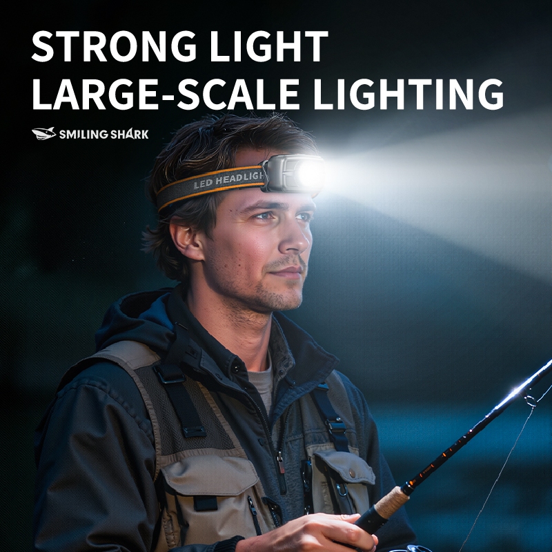SmilingShark TD0277 ไฟคาดหัว ไฟฉายคาดหัว LED มินิ ซุปเปอร์ไบรท์ โคมไฟหัวตกปลา แบบพกพาและน้ำหนักเบา ฉายคาดหัว 4โหมด Type-C ชาร์จใหม่ได้ ปรับได้ 45° กันน้ำสำหรับงานตั้งแคมป์ — صورة 2