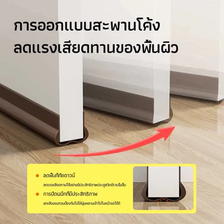 แถบปิดผนึกด้านล่างประตู แถบกันน้ำ แถบกันเสียงรอยต่อประตู ปิดผนึกดูด ปิดผนึกประตู