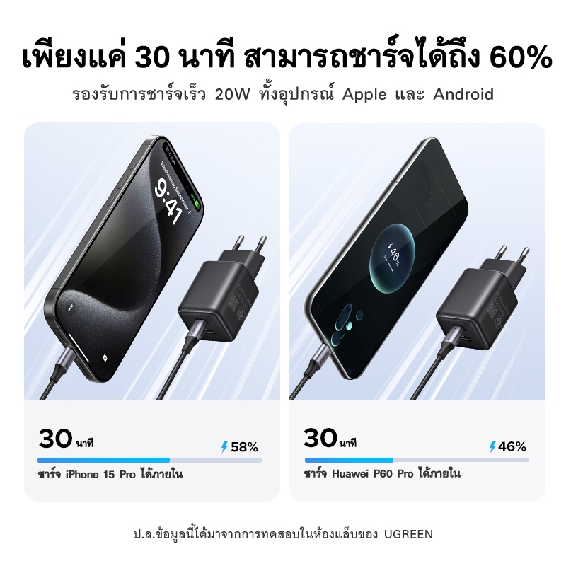 รูปภาพ 4