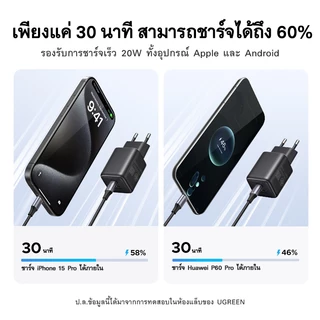 【Nexode】UGREEN 20W/30W GaN Charger USB-C/USB-A 2/3 พอร์ต Charger Nexode GaN Fast Charger USB-C Power Adapter สําหรับ iPhone 17 Pro Max 16 Pro Max/15/14/13