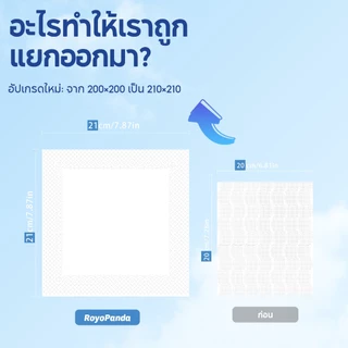 【50 ห่อ】Royo Panda ทิชชู่ 210*210 มม ทิชชู่เช็ดหน้า หนา 4 ชั้น 7แผ่น ดูดซับน้ำดี พกพาสะดวก ห่อเล็กพกง่าย กระดาษทิชชู่