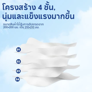 【50 ห่อ】Royo Panda ทิชชู่ 210*210 มม ทิชชู่เช็ดหน้า หนา 4 ชั้น 7แผ่น ดูดซับน้ำดี พกพาสะดวก ห่อเล็กพกง่าย กระดาษทิชชู่