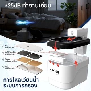 น้ำพุแมวไร้สายอัตโนมัติ 2 โหมด เซ็นเซอร์อินฟราเรด+โหมดช่วงเวลา ป้องกันเผาแห้ง ชาร์จง่าย