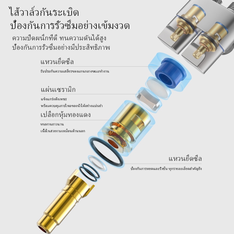 1 ใน 2 ออก วาล์วมุมสแตนเลสควบคุมคู่ก๊อกน้ําแยกมาตรฐานพวยสําหรับครัวเรือนห้องน้ําห้องครัวอ่างล้างจานใช้ทนต่อการกัดกร่อน - รูปที่ 6