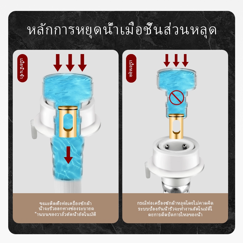 1 ใน 2 ออก วาล์วมุมสแตนเลสควบคุมคู่ก๊อกน้ําแยกมาตรฐานพวยสําหรับครัวเรือนห้องน้ําห้องครัวอ่างล้างจานใช้ทนต่อการกัดกร่อน - รูปที่ 4