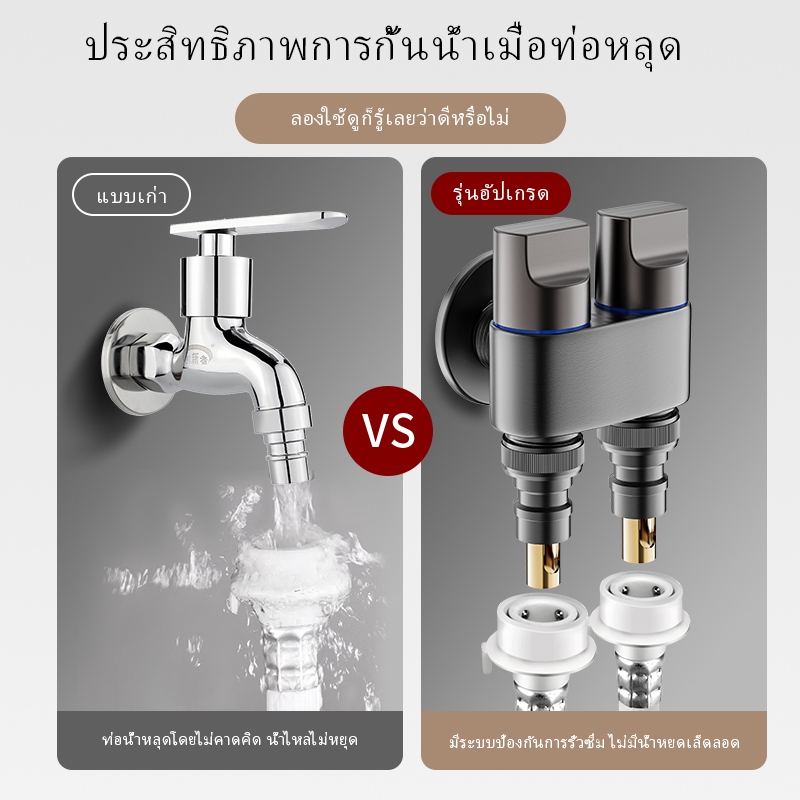 1 ใน 2 ออก วาล์วมุมสแตนเลสควบคุมคู่ก๊อกน้ําแยกมาตรฐานพวยสําหรับครัวเรือนห้องน้ําห้องครัวอ่างล้างจานใช้ทนต่อการกัดกร่อน - รูปที่ 5
