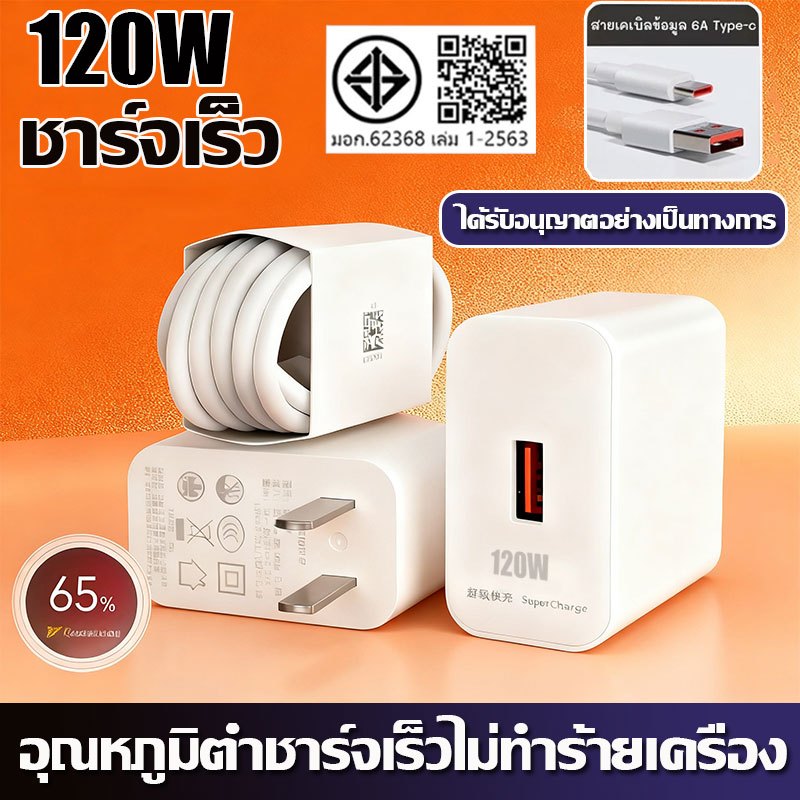 【รับประกัน 3 ปี】ที่ชาร์จ ได้รับอนุญาตอย่างเป็นทางการ iPhone android ใช้ได้ TYPE C 120W รองรับชาร์จเร็ว Fast Charge 120W MAX / 66W MAX