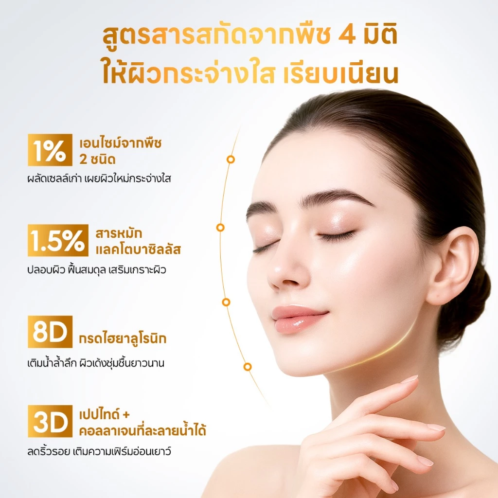 PAPA FEEL 0 Acid Peeling Serum PAPAIN BROMELAIN 8D Hyaluronic Acid 30ml thumbnail 9