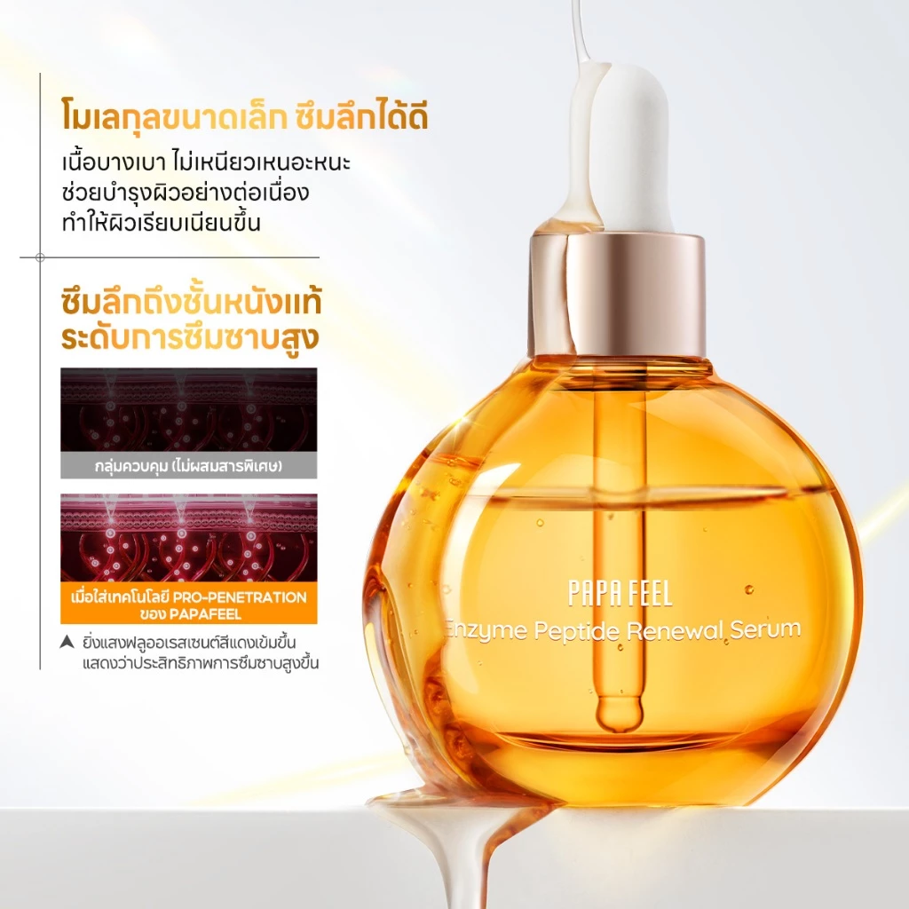 PAPA FEEL 0 Acid Peeling Serum PAPAIN BROMELAIN 8D Hyaluronic Acid 30ml thumbnail 10