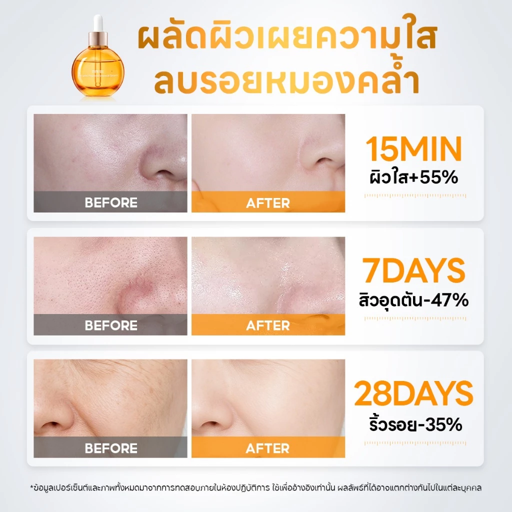 PAPA FEEL 0 Acid Peeling Serum PAPAIN BROMELAIN 8D Hyaluronic Acid 30ml thumbnail 7