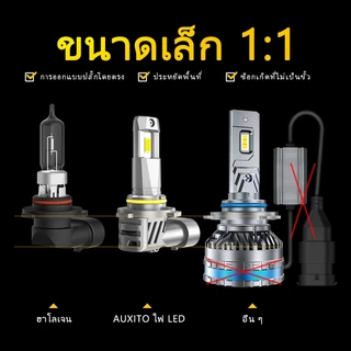 AUXITO 2PC ไฟหน้า M3S H11 HB3 9005 LED 80W 18000LM 6500k ปรับได้ สีขาว แบบเปลี่ยน Canbus