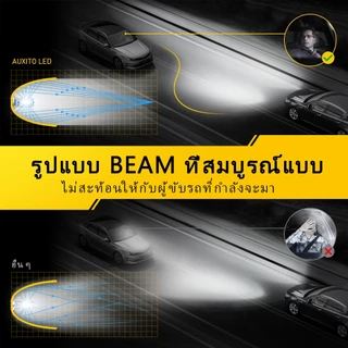 AUXITO 2PC ไฟหน้า M3S H11 HB3 9005 LED 80W 18000LM 6500k ปรับได้ สีขาว แบบเปลี่ยน Canbus