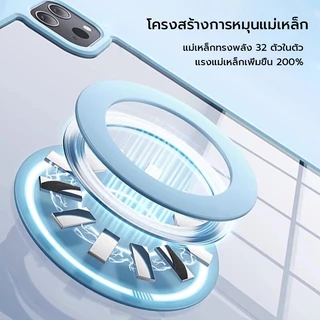 OSEER 2in1 แม่เหล็กที่ถอดออกได้สําหรับ iPad Air 8 7 M3 2025 6 M2 Gen 12th 11th A16 10th 9th 8th 7th Pro 11 M4 M5 2025 พร้อมที่ใส่ดินสอ Air 5 4 10.9 การหมุนฝาครอบอะคริลิค