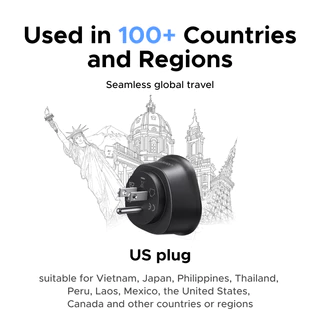 UGREEN เข้ากันได้กับอะแดปเตอร์สําหรับเดินทางอเนกประสงค์ 100V-250V, ปลั๊กไฟสากลออลอินวัน 1250W พร้อมซ็อกเก็ต US/EU/UK, ขนาดกะทัดรัดแบบพกพาสําหรับนับ 100 +